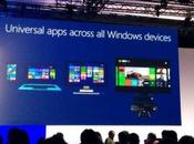 Universal Windows sono arrivo Xbox One, pare Notizia