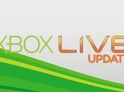 Xbox Live: news aggiornamenti Febbraio 2016 Rubrica