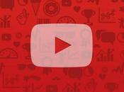 YouTube migliora strumento protezione copyright
