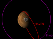 MAVEN: ecco Fobos ultravioletto
