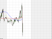 Giappone nuovo terremoto!!!!!!!!