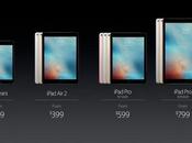 Ecco nuova line-up iPad Notizia