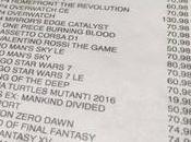 Foto listino nota catena negozi videogiochi mostra date d'uscita titoli molto attesi come Final Fantasy Notizia