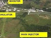 Dalle parti della particella