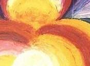 ANTROPOLOGIA DELLA MORTE MORTE–RINASCITA psicologia cambiamento: “morte dell’uomo vecchio” “rinasce uomo nuovo” (parte