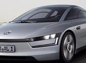 Volkswagen Diesel-In Hybrid Concept