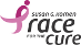 Race cure
