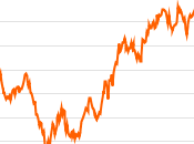 Rendimenti bonds: Germania,Italia,Spagna,Grecia Portogallo,Irlanda