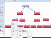 Strumenti online visualizzare Brainstorming mappe mentali