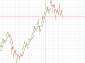 Commodities, copper vuole..