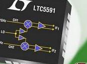 Mixer downconverting doppio canale elevata linearità Linear Technology