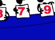 Quanto preso compito?