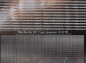 quanto costa ricerca fondamentale?