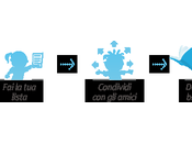 Bol.it gente regalano libri alle scuole