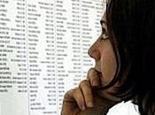 Elezioni Amministative 2011: Come vota (Video)