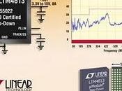 Regolatore µModule step-down conforme allo standard 55022 classe