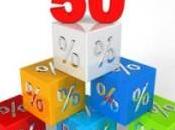 Mutui tasso variabile convengono davvero?