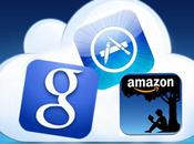 cos’è cloud Apple, Google Amazon?