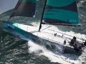 Quantum Racing Iberdrola Cascais