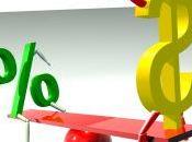 Calano tassi mutui trentennali America