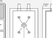Apple presenta brevetto batteria esplode