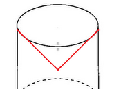 Problema svolto solidi composti: determinare area della superficie totale volume cilindro cavità conica