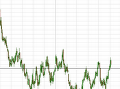 Natural conferma strong long