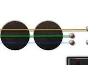 Oggi Doodle Google Paul suona