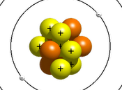 anni modelli atomici