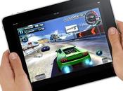 Rumors: iPad Retina Display