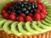 Laboratorio pasticceria