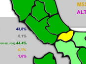 Sondaggi GPG: Scenario vittoria anche Senato