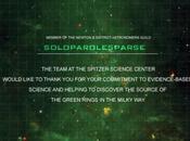 Viral point: Green Lantern Milky project