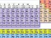 Diversificazione riciclo: ecco obiettivi sviluppo energetico ecosostenibile