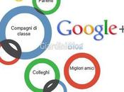 Inviti Google+