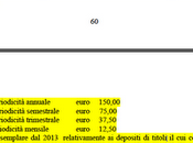 stangata risparmi degli italiani della manovra economica