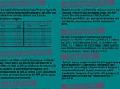 Caro Sindaco, niente orecchie mercante