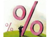Nuovi aumenti tassi interesse