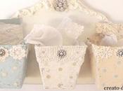Cheap Chic Container….