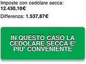 calcolo della convenienza Cedolare Secca l'app Cedolare.