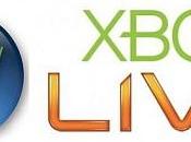Giochi Xbox compatibili Windows Puo’ darsi…