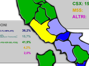 Sondaggi GPG: Scenario Lombardia bilico, forte Senato