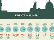 Grillo fiesolano privatizzatore Renzi rischi tunnel