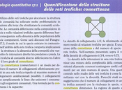 tutto complesso cose...