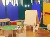 Prima furono moduli, fondo d'istituto infine funzioni strumentali