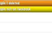 Controlla amicizie Facebook l'app WhoDeletedU