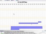 On/Off Time: controllare quanto tempo stato acceso Gratis