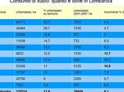 consumo suolo Lombardia