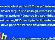 piano comunicazione estrema sintesi