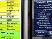 Quale sarà valutazione un'auto usata?Scoprilo l'app ''Valutazione Autovetture Usate''